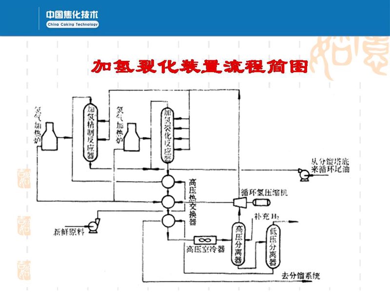 有机合成材料是一种通过化学方法合成立体分子结构的物质,常用于制造各种高性能材料。这类材料因其独特的性质和广泛的应用而备受关注。